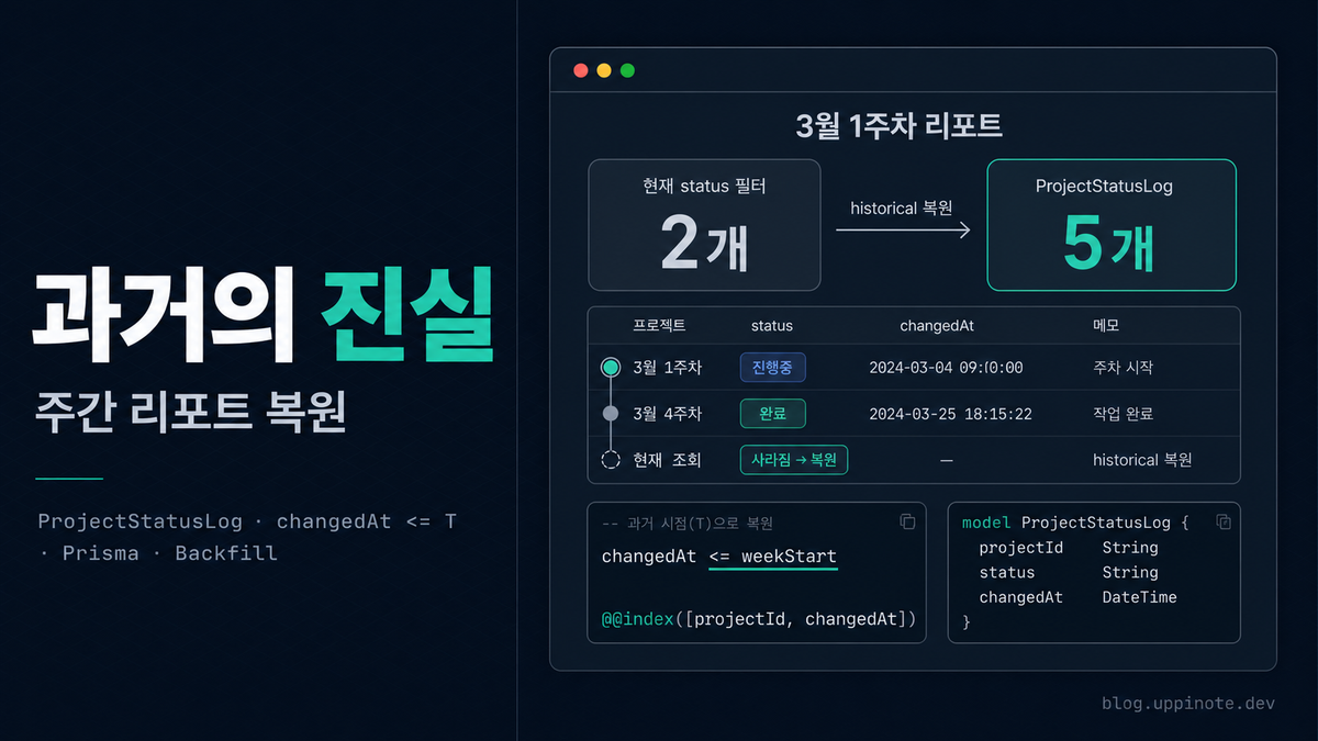 과거의 진실을 기록하는 법: Append-only ProjectStatusLog로 구현한 historical 주간 리포트