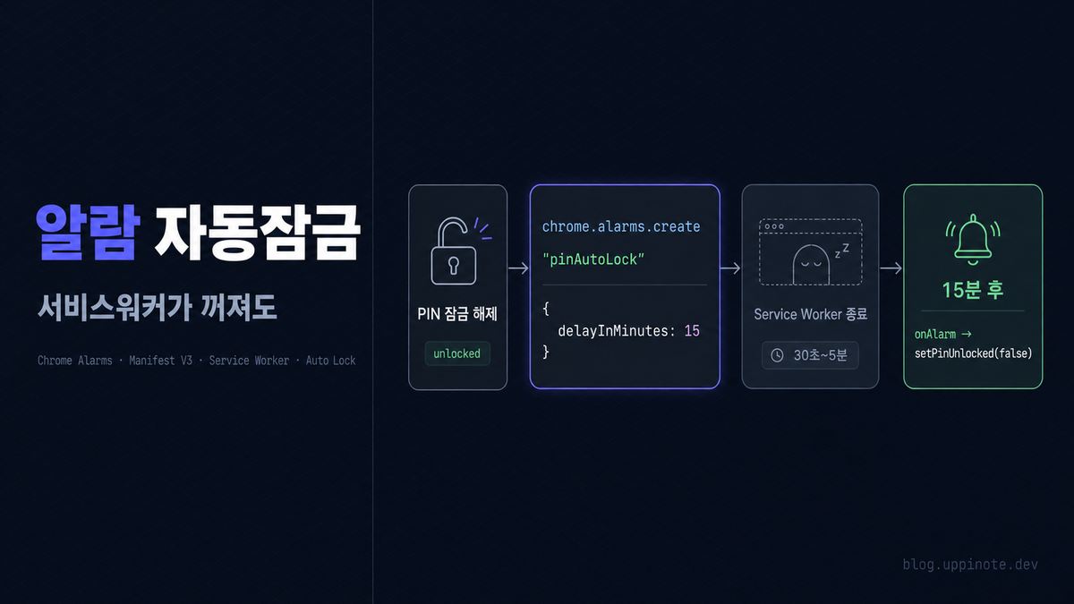 Chrome Alarms API로 자동 잠금 타이머 구현하기