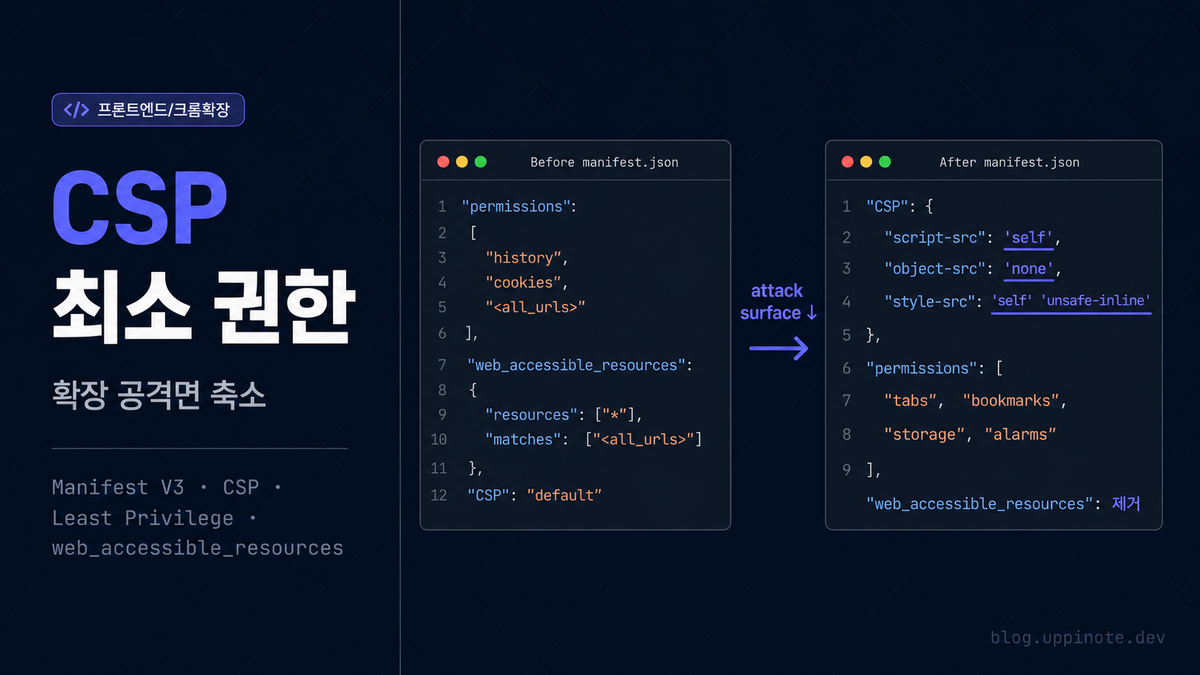 크롬 확장 보안 강화: CSP와 최소 권한 원칙