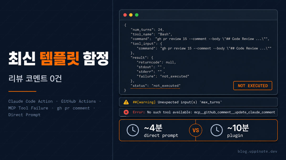 Claude Code Review GitHub Action, 최신 템플릿으로 설치하면 리뷰 코멘트가 안 달립니다