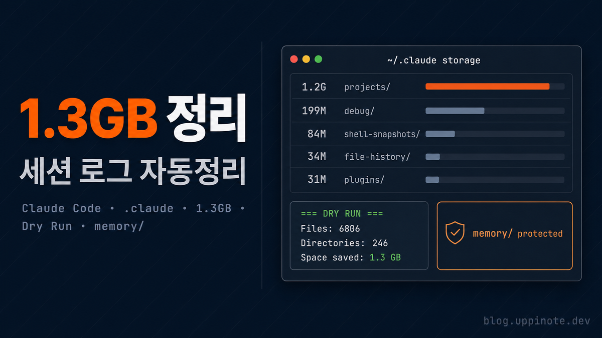 Claude Code .claude 디렉토리 1.3GB 정리하기 — 세션 로그 자동 정리 스크립트