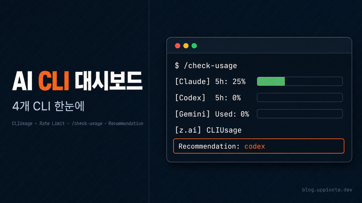 Claude Code, Codex, Gemini 사용량을 한 번에 확인하는 CLI 대시보드 만들기