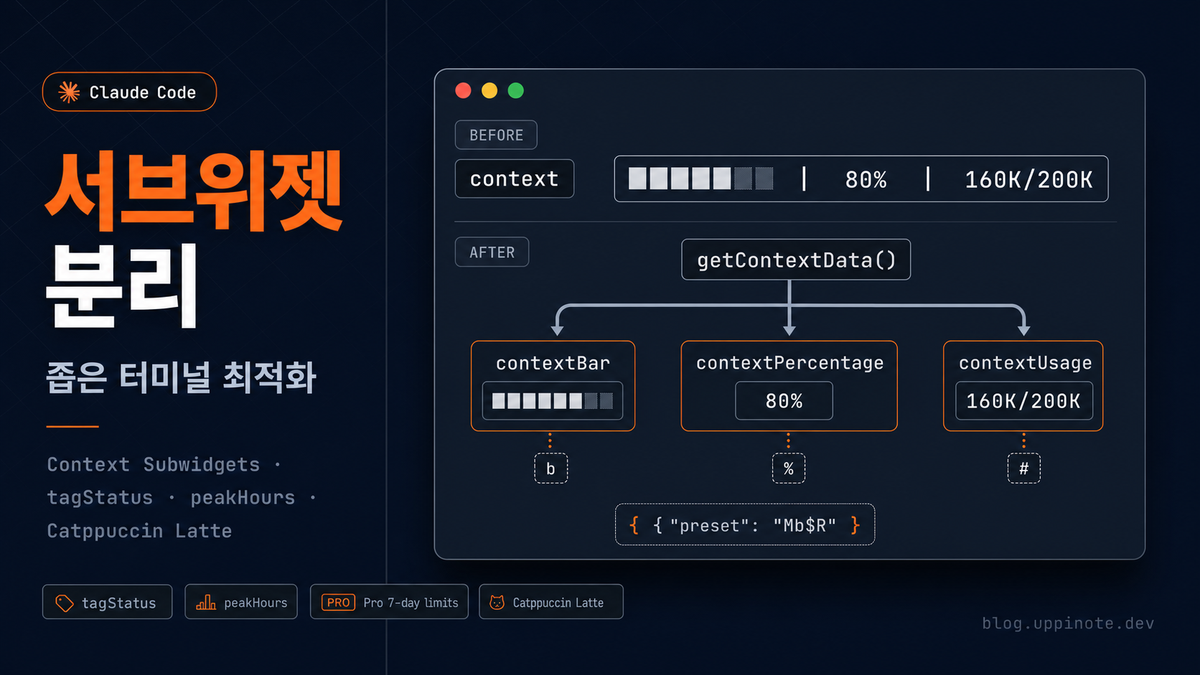 claude-dashboard v1.25~v1.26: 위젯을 쪼개고, 커뮤니티가 테마와 기능을 보태다