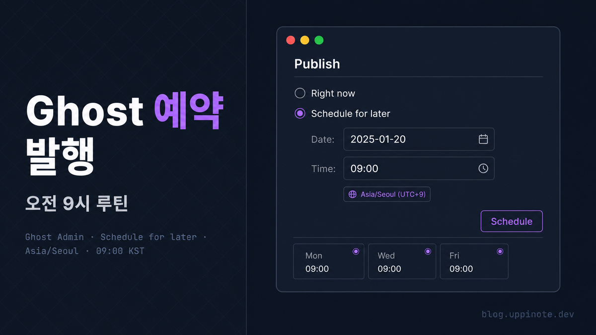 Ghost 예약 발행으로 블로그 자동화하기 - 최적의 발행 타이밍과 설정 방법