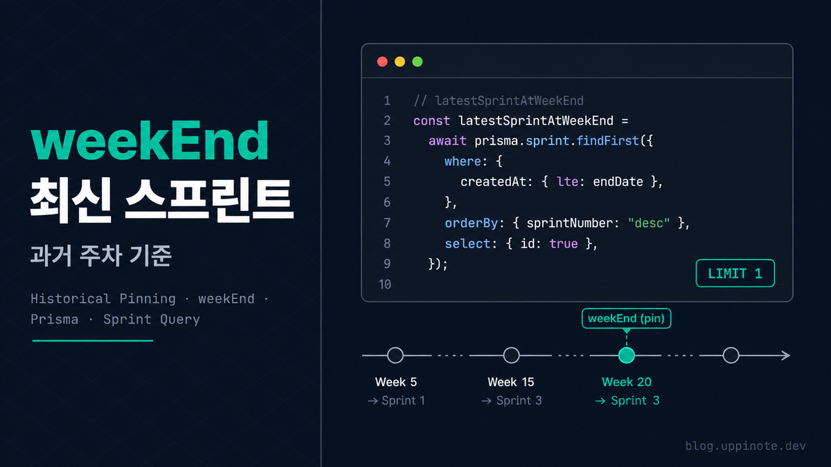 과거 주차 조회에서 '그 당시 최신 스프린트'는 뭐였나: weekEnd 기준 latest sprint 설계