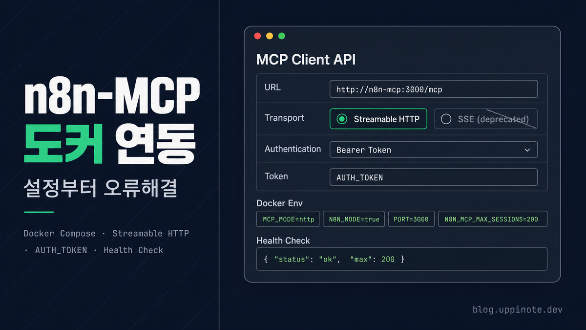 n8n-MCP Docker 연동 가이드: 설정부터 트러블슈팅까지 완벽 정리