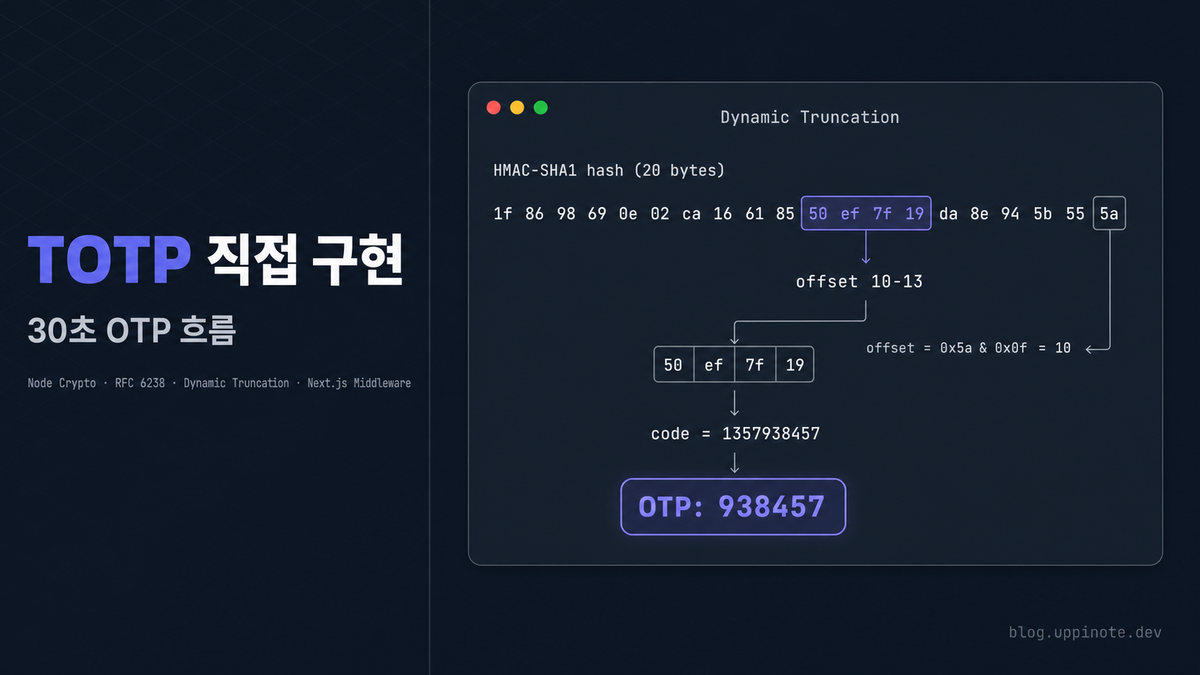 Next.js에서 2FA/TOTP 인증 구현하기: 라이브러리 없이 RFC 6238 표준 준수