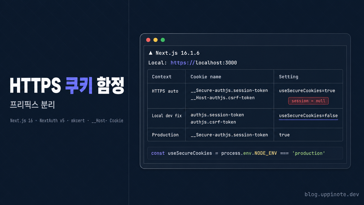 Next.js 로컬 개발 환경 HTTP → HTTPS 전환 완전 가이드: mkcert, NextAuth v5 쿠키 문제 해결까지
