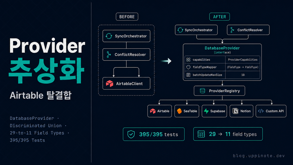 Obsidian 플러그인을 Multi-Database로 리팩토링하기: DatabaseProvider 추상화와 FieldType 정규화