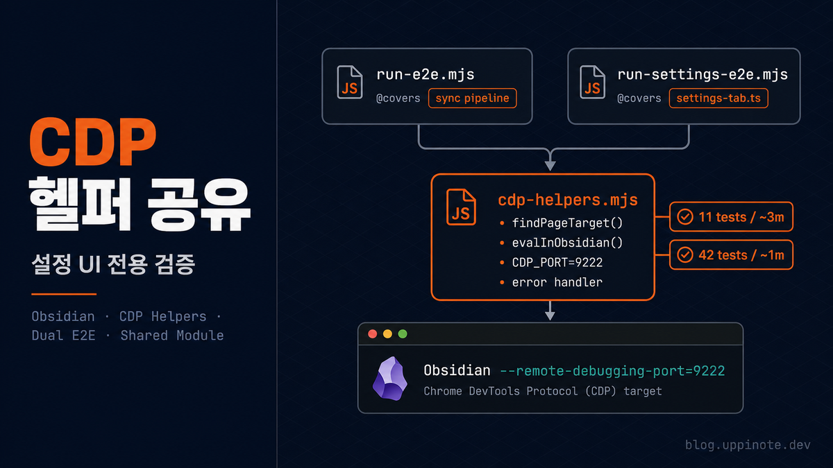 E2E 스위트가 하나로 부족해진 날: Obsidian 플러그인에 두 번째 CDP 테스트 추가하기