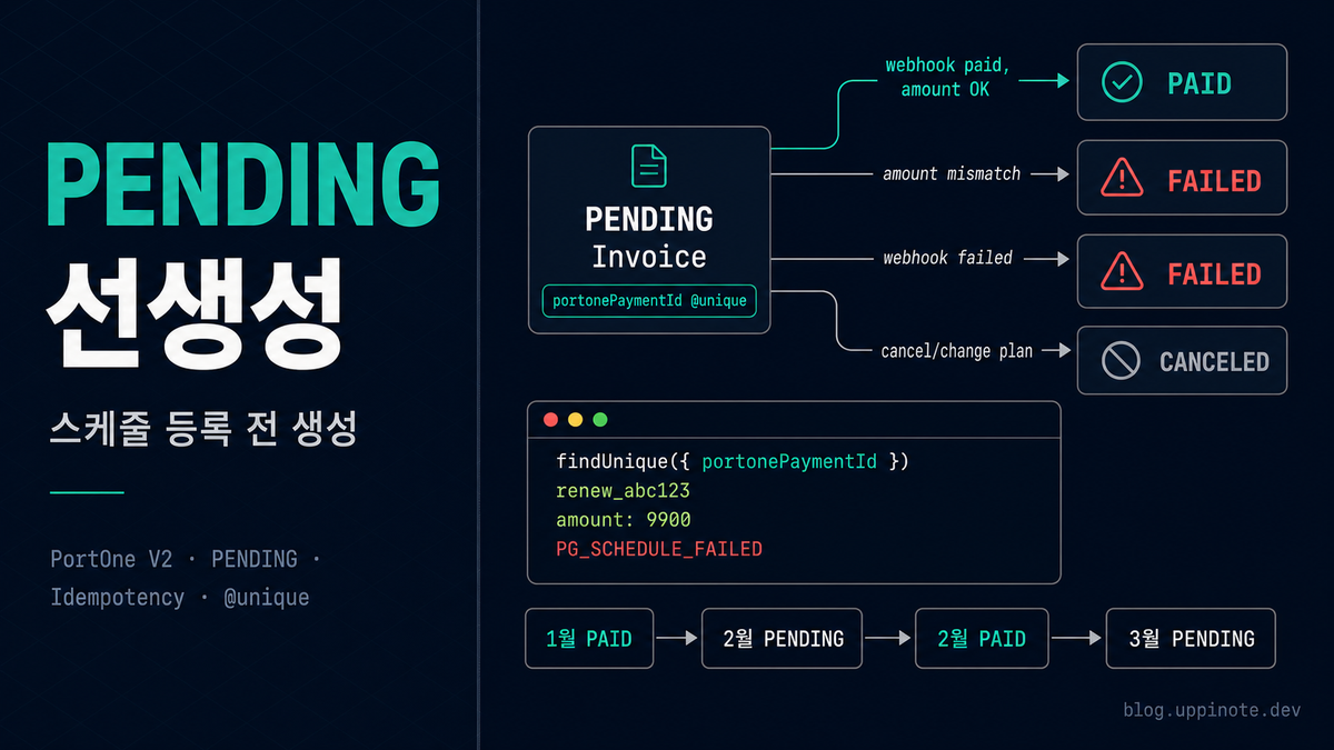 스케줄 결제의 숨겨진 덫: PENDING Invoice를 먼저 만들어야 하는 이유