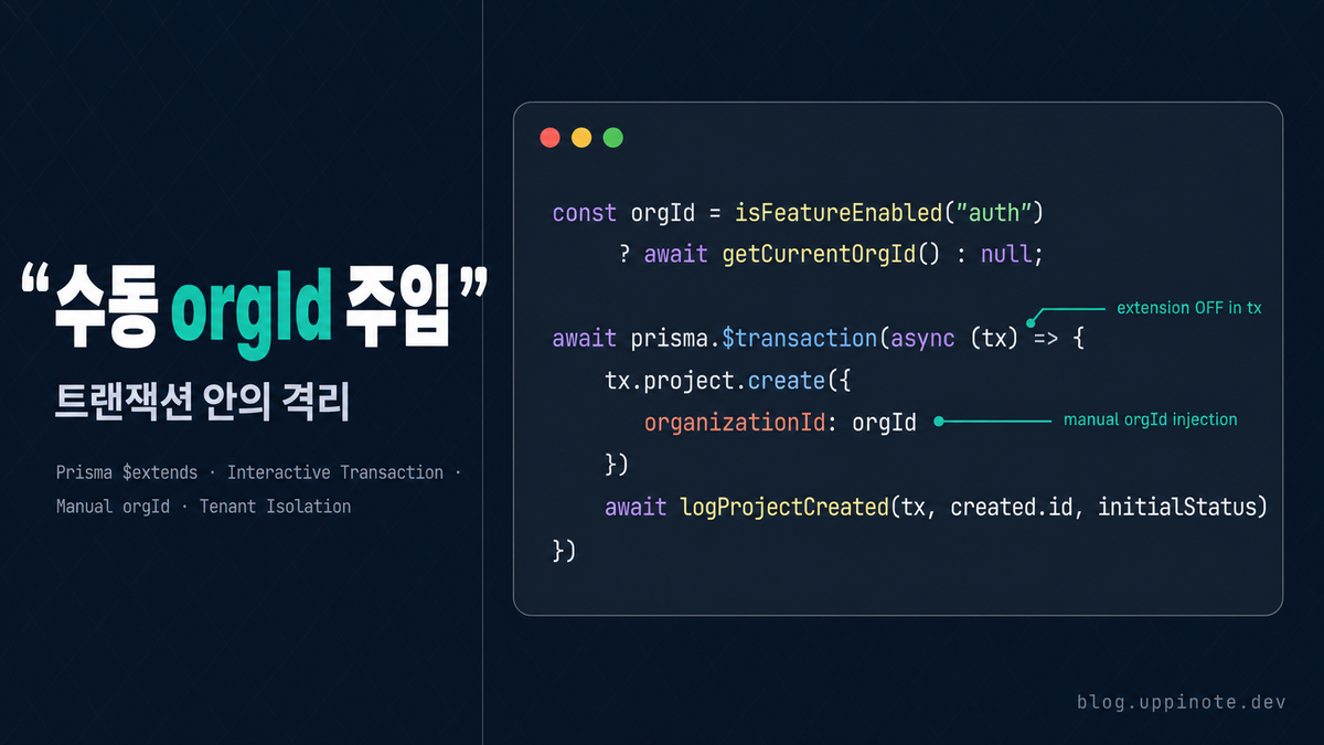Prisma $extends 테넌트 격리와 $transaction 사이의 타협: 수동 orgId 주입 전략