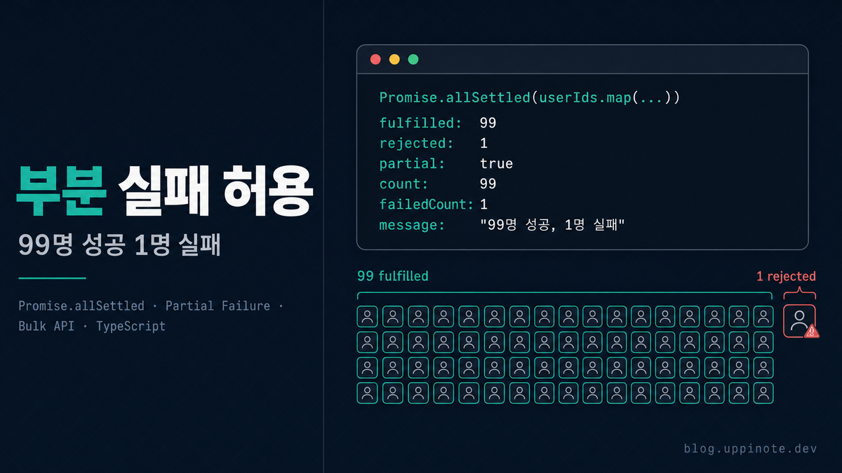 Promise.all vs Promise.allSettled: 부분 실패를 허용하는 벌크 처리
