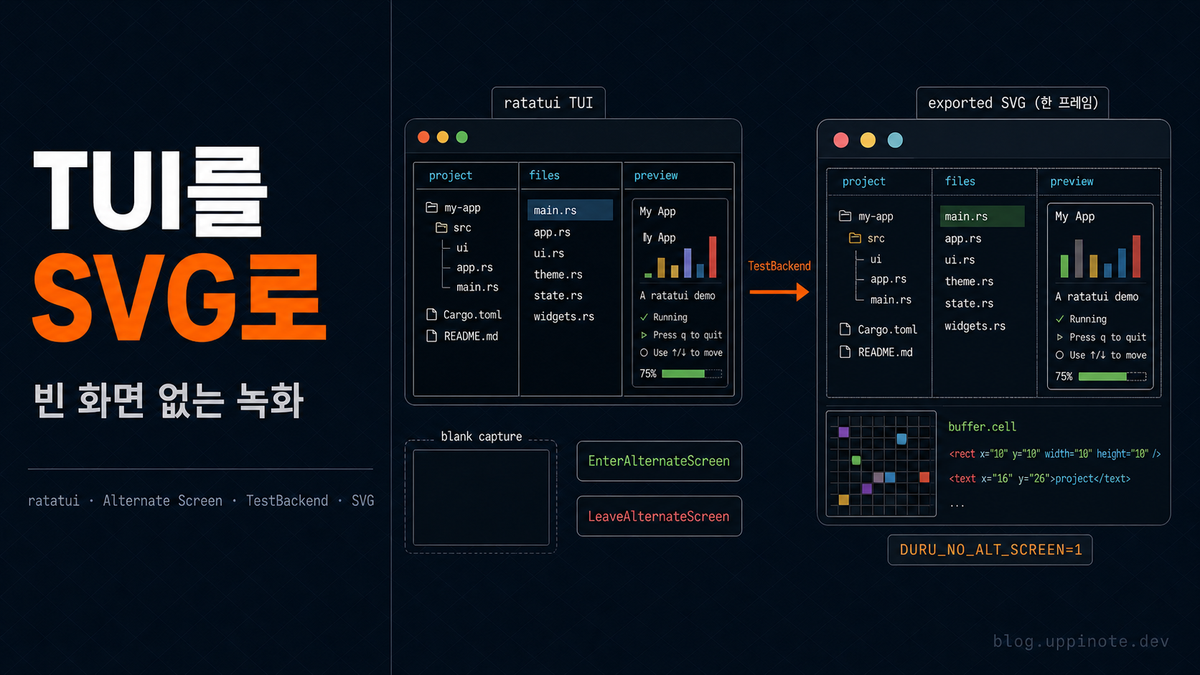 Rust TUI 스크린샷과 데모 GIF 만들기: ratatui와 Alternate Screen의 함정