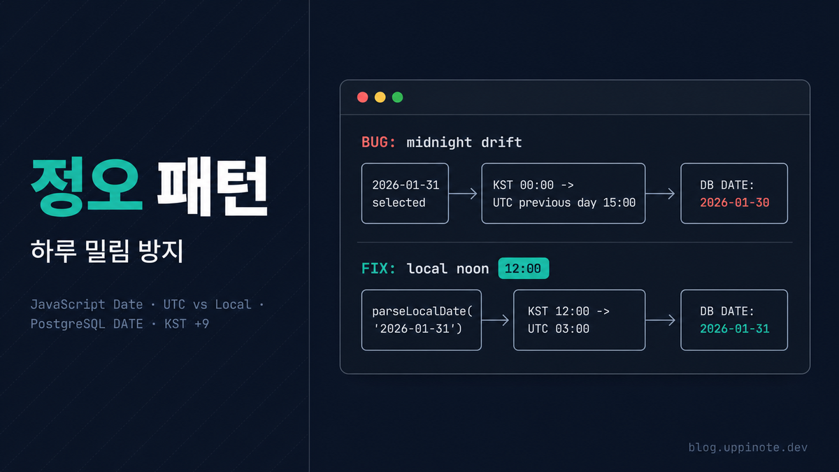 JavaScript 타임존 함정 피하기: UTC vs Local 날짜 처리