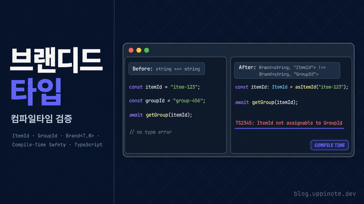 TypeScript Branded Types로 타입 안전성 높이기