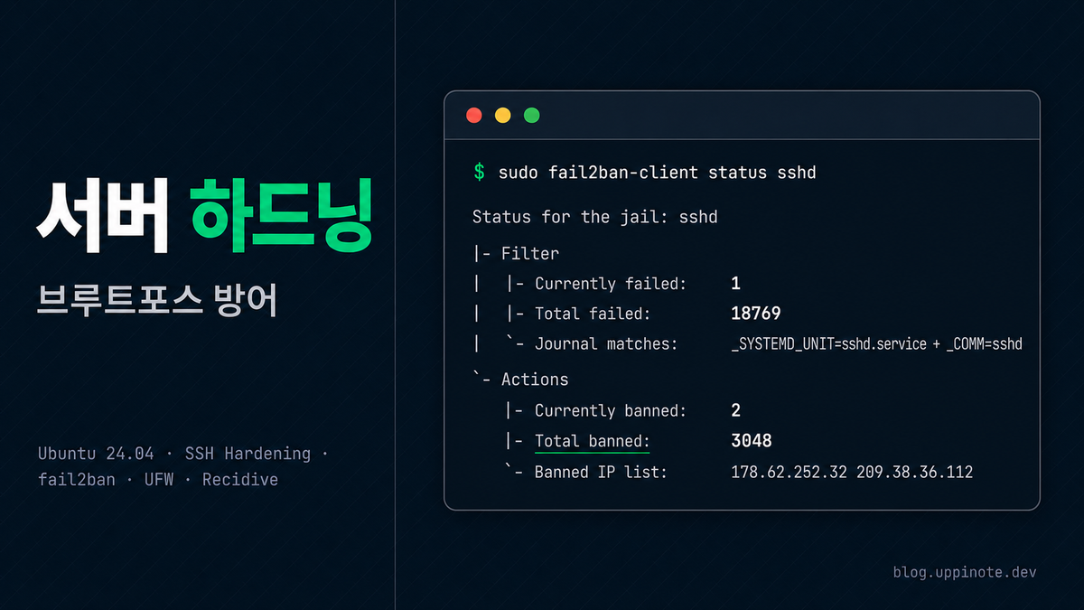 Ubuntu 서버 보안 강화 완전 가이드: SSH부터 fail2ban까지