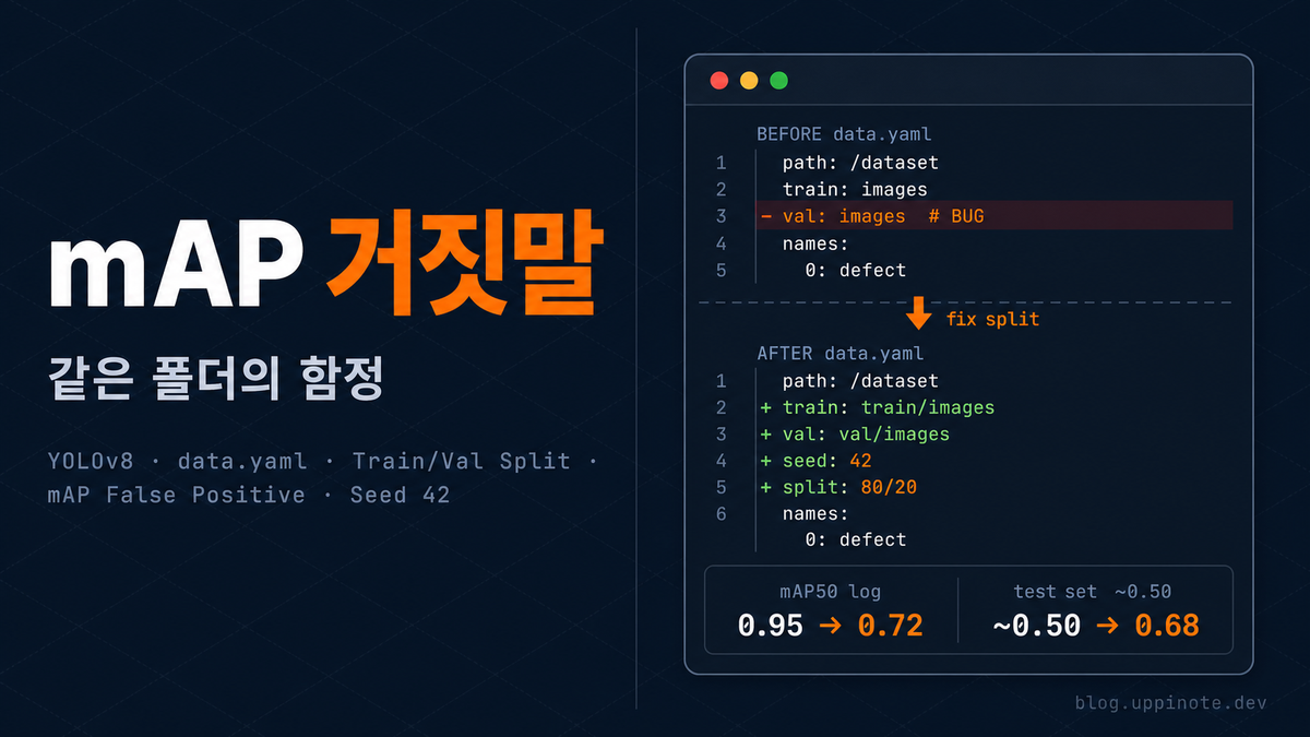 조용한 ML 버그: train과 val이 같은 폴더를 가리키면 mAP가 거짓말을 한다
