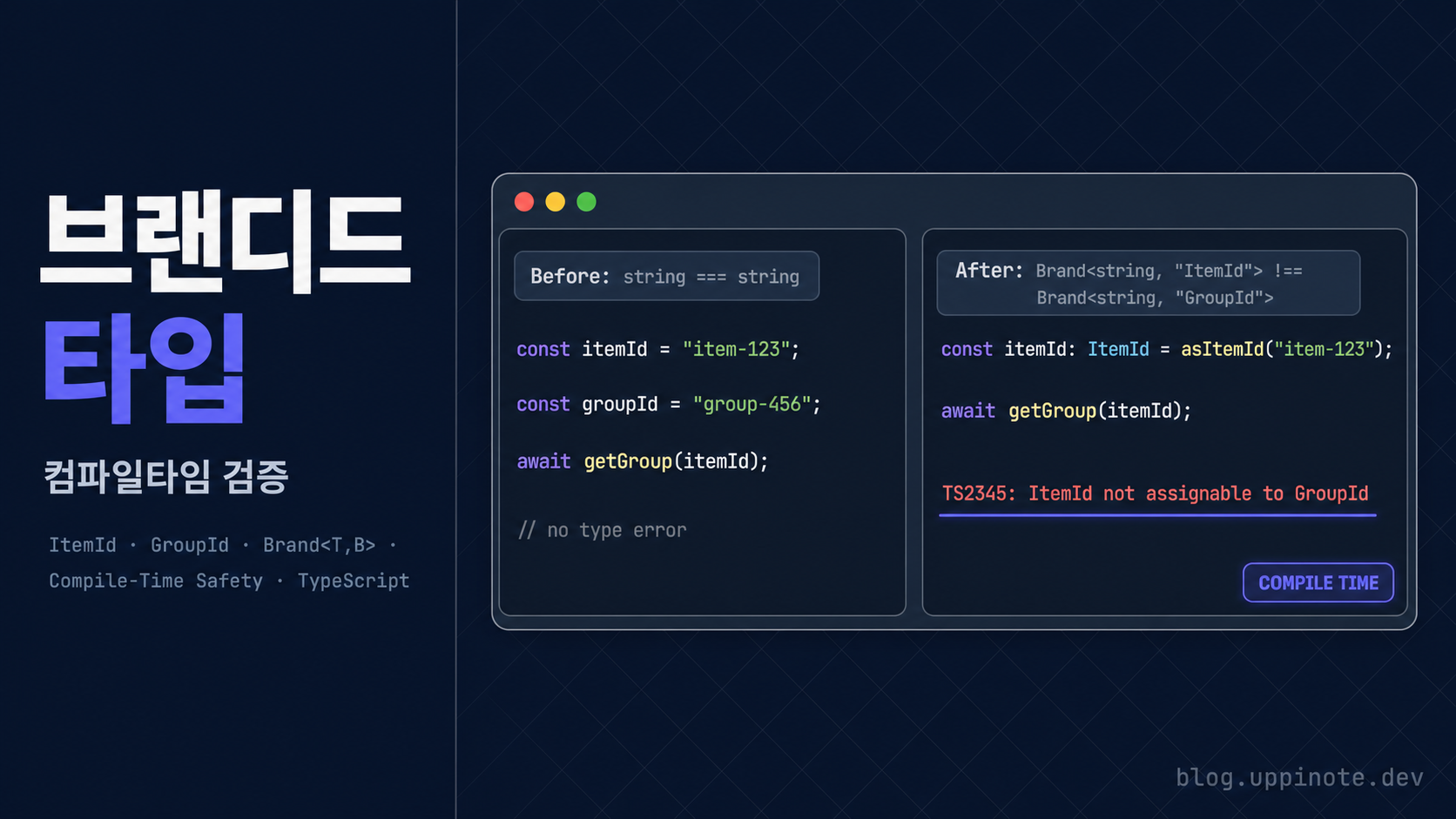 TypeScript Branded Types로 타입 안전성 높이기