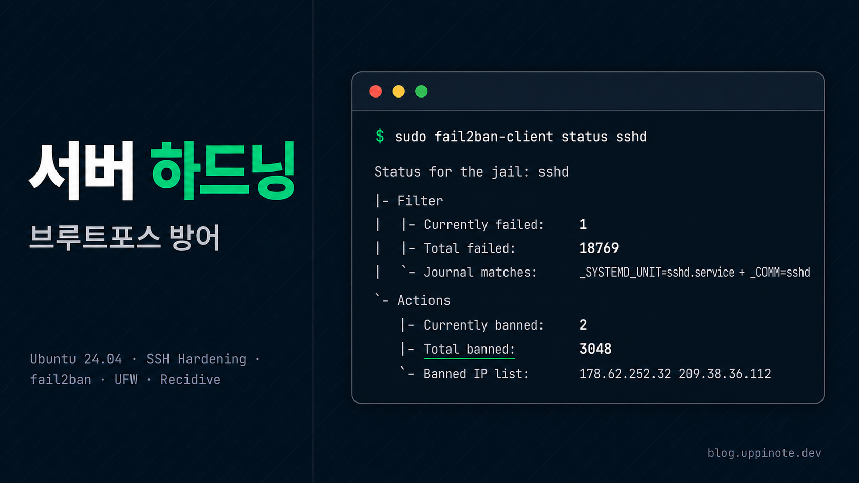 Ubuntu 서버 보안 강화 완전 가이드: SSH부터 fail2ban까지