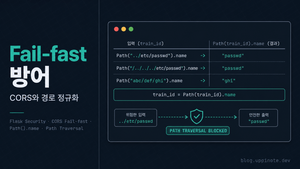 서버 기동을 거부시키는 설정 검증과 Path().name 한 줄로 막는 Path Traversal