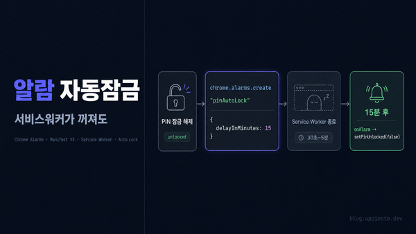 Chrome Alarms API로 자동 잠금 타이머 구현하기