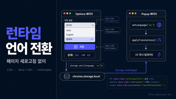 크롬 확장 다국어(i18n) 구현하기: 런타임 언어 전환까지