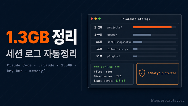 Claude Code .claude 디렉토리 1.3GB 정리하기 — 세션 로그 자동 정리 스크립트