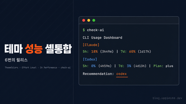 claude-dashboard v1.10~v1.13: 테마, 성능 최적화, 그리고 셸 통합까지