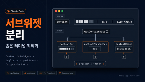 claude-dashboard v1.25~v1.26: 위젯을 쪼개고, 커뮤니티가 테마와 기능을 보태다