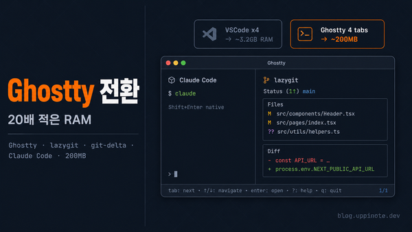 VSCode 여러 개 띄우던 개발자가 Ghostty + lazygit + Claude Code로 갈아탄 이유