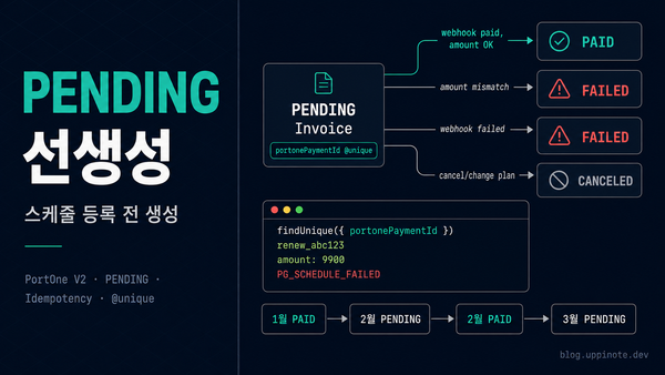 스케줄 결제의 숨겨진 덫: PENDING Invoice를 먼저 만들어야 하는 이유