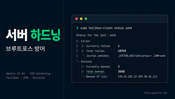 Ubuntu 서버 보안 강화 완전 가이드: SSH부터 fail2ban까지
